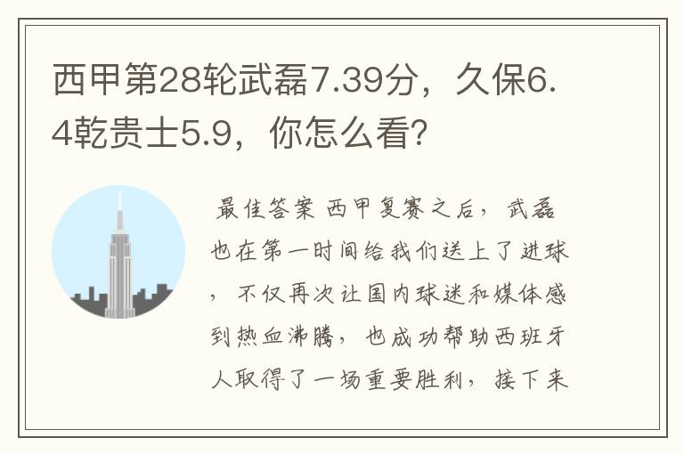 西甲第28轮武磊7.39分,久保6.4乾贵士5.9,你怎么看?