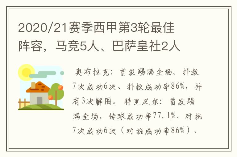2020/21赛季西甲第3轮最佳阵容,马竞5人、巴萨皇社2人