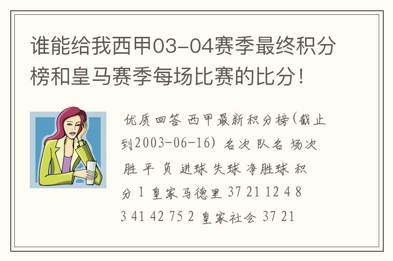 谁能给我西甲03-04赛季最终积分榜和皇马赛季每场比赛的比分!