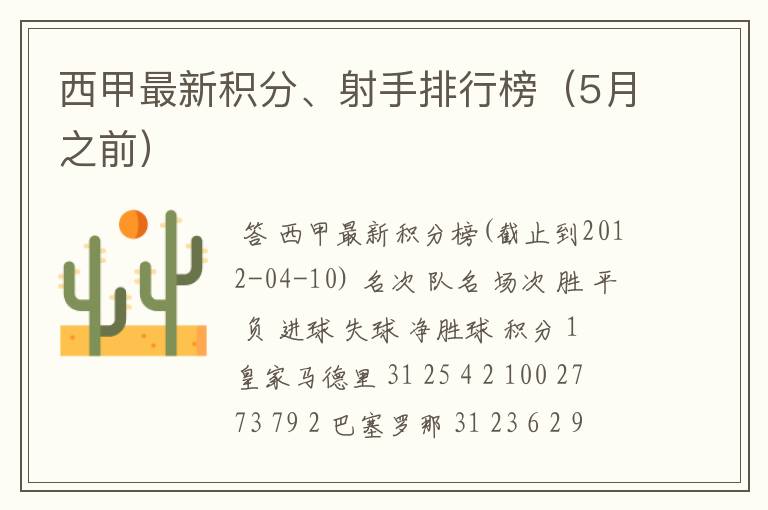 西甲最新积分、射手排行榜(5月之前)
