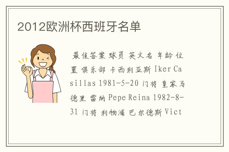 2012欧洲杯西班牙名单