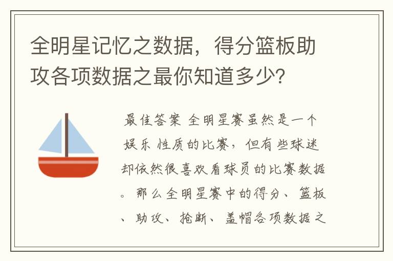 全明星记忆之数据,得分篮板助攻各项数据之最你知道多少?
