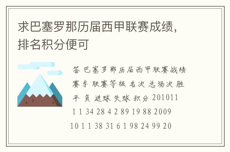 求巴塞罗那历届西甲联赛成绩，排名积分便可