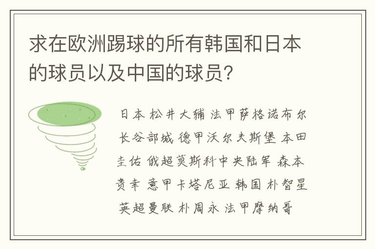 求在欧洲踢球的所有韩国和日本的球员以及中国的球员?