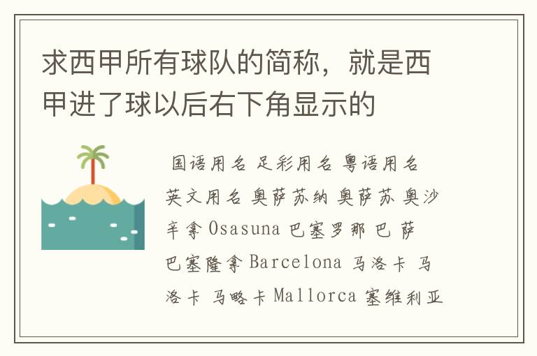 求西甲所有球队的简称,就是西甲进了球以后右下角显示的