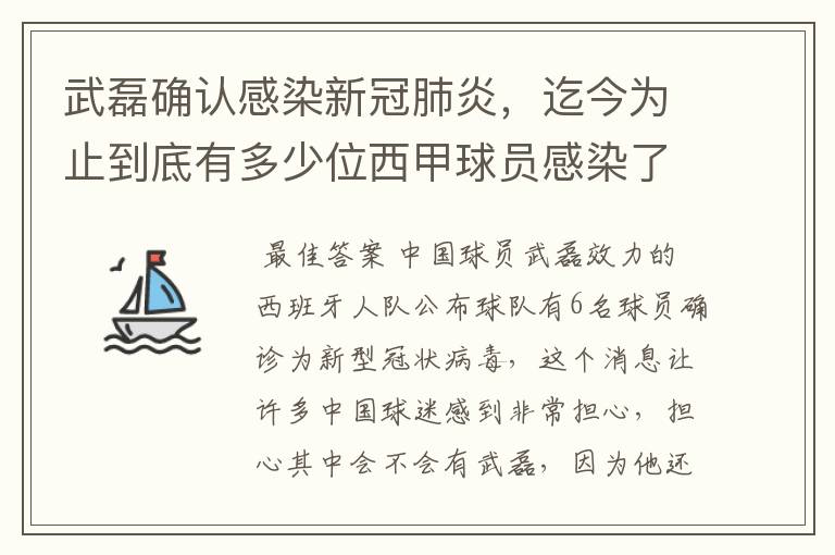 武磊确认感染新冠肺炎,迄今为止到底有多少位西甲球员感染了新冠病毒?