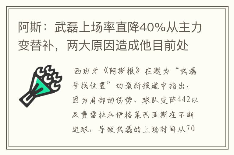 阿斯:武磊上场率直降40%从主力变替补,两大原因造成他目前处境