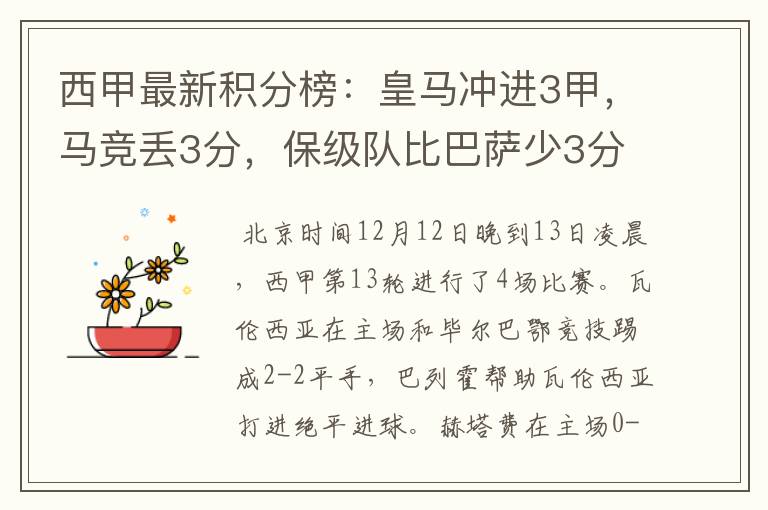 西甲最新积分榜:皇马冲进3甲,马竞丢3分,保级队比巴萨少3分