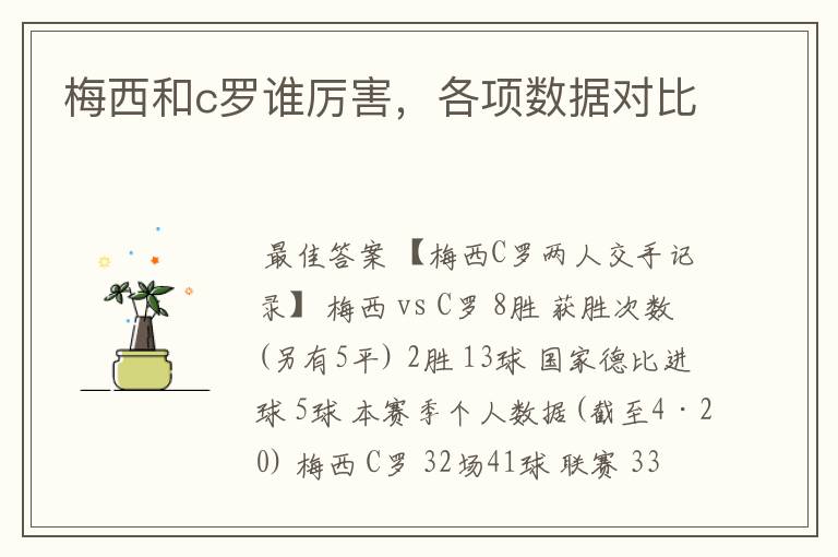 梅西和c罗谁厉害,各项数据对比