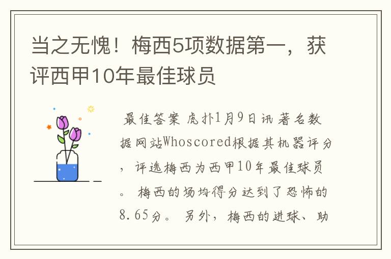当之无愧!梅西5项数据第一,获评西甲10年最佳球员