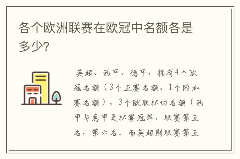 各个欧洲联赛在欧冠中名额各是多少?