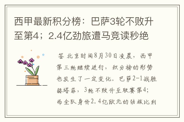 西甲最新积分榜:巴萨3轮不败升至第4;2.4亿劲旅遭马竞读秒绝平