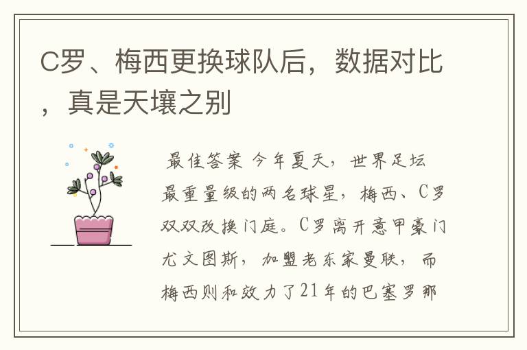 C罗、梅西更换球队后,数据对比,真是天壤之别
