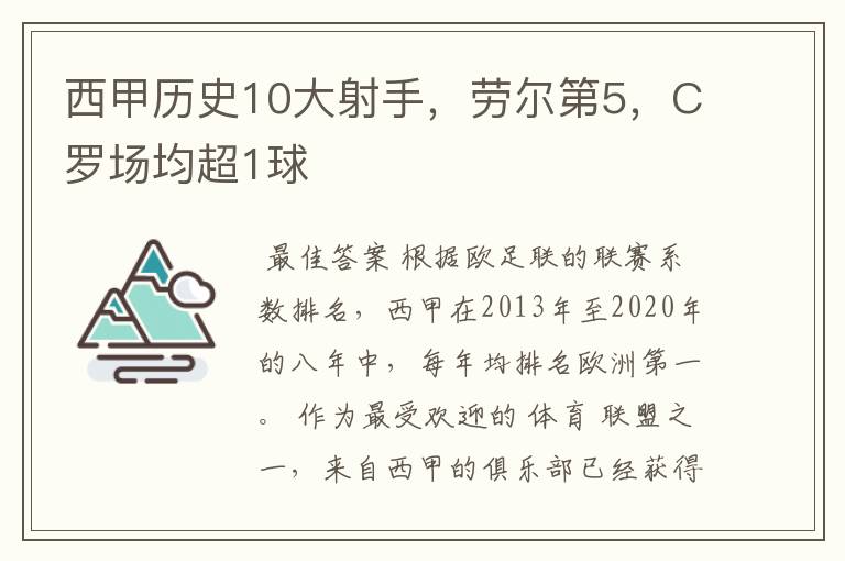 西甲历史10大射手,劳尔第5,C罗场均超1球