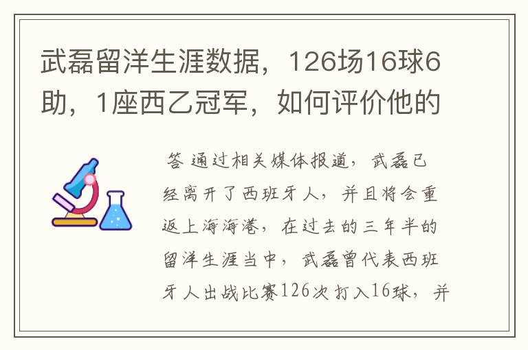 武磊留洋生涯数据,126场16球6助,1座西乙冠军,如何评价他的表现?