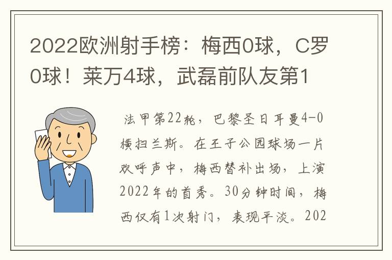 2022欧洲射手榜:梅西0球,C罗0球!莱万4球,武磊前队友第1