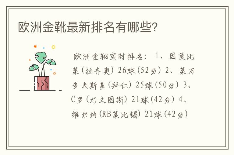 欧洲金靴最新排名有哪些?