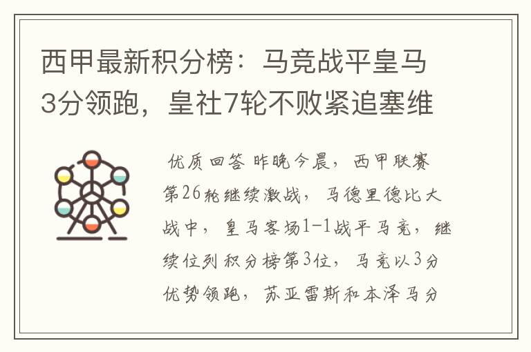 西甲最新积分榜:马竞战平皇马3分领跑,皇社7轮不败紧追塞维