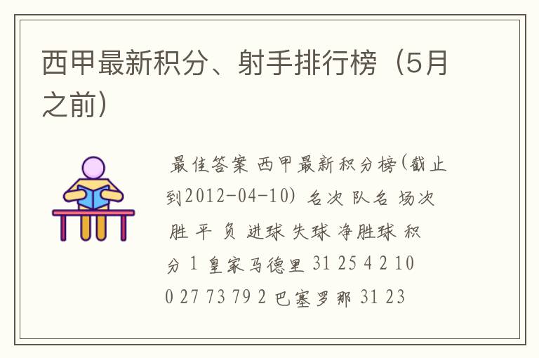 西甲最新积分、射手排行榜(5月之前)