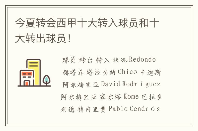 今夏转会西甲十大转入球员和十大转出球员!