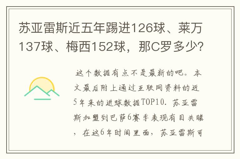 苏亚雷斯近五年踢进126球、莱万137球、梅西152球,那C罗多少?