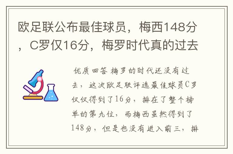 欧足联公布最佳球员,梅西148分,C罗仅16分,梅罗时代真的过去了吗?