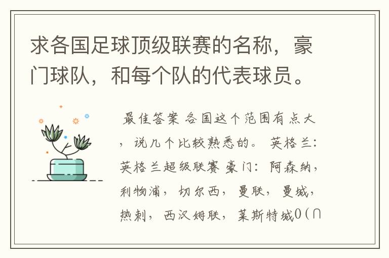 求各国足球顶级联赛的名称,豪门球队,和每个队的代表球员。
