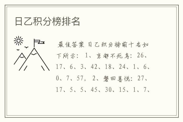 日乙积分榜排名