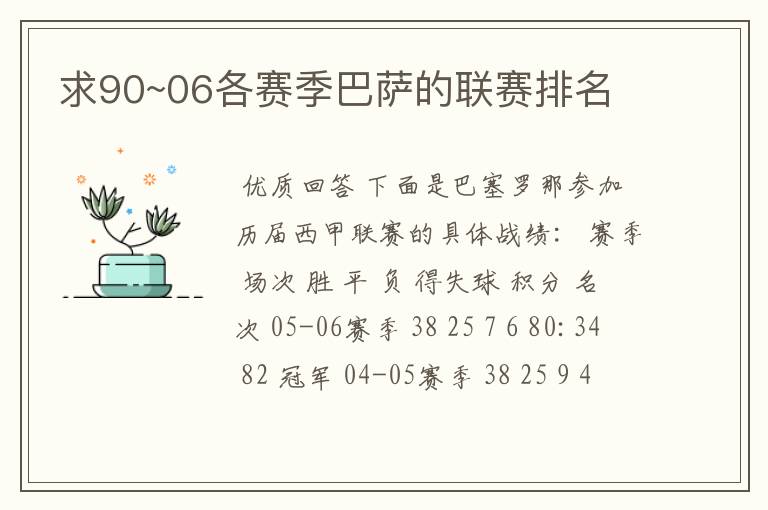 求90~06各赛季巴萨的联赛排名