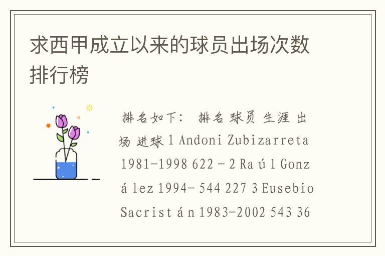 求西甲成立以来的球员出场次数排行榜