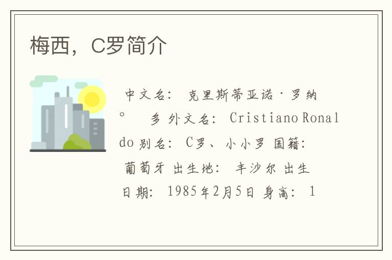 梅西,C罗简介