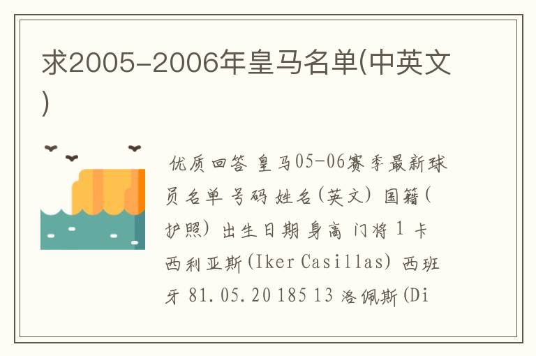 求2005-2006年皇马名单(中英文)
