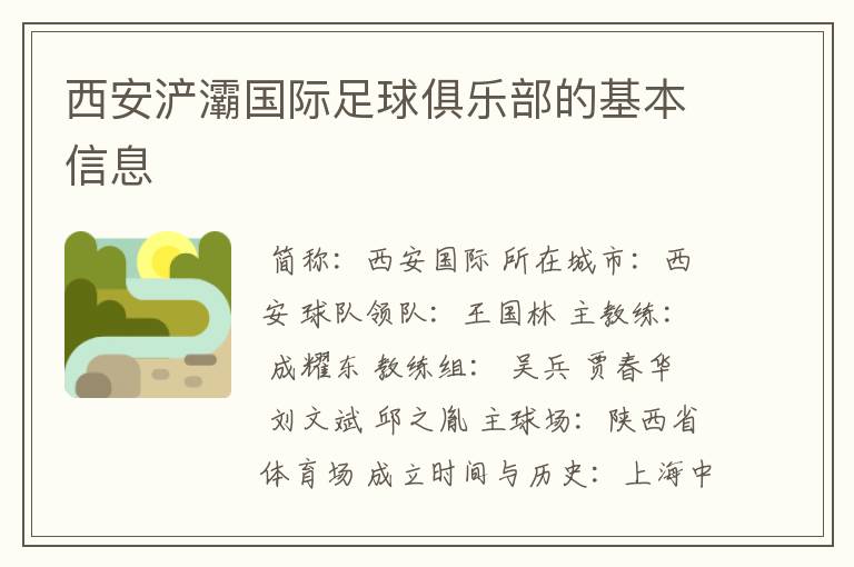 西安浐灞国际足球俱乐部的基本信息