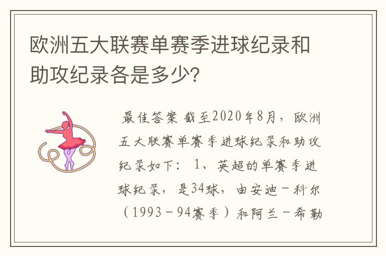 欧洲五大联赛单赛季进球纪录和助攻纪录各是多少?
