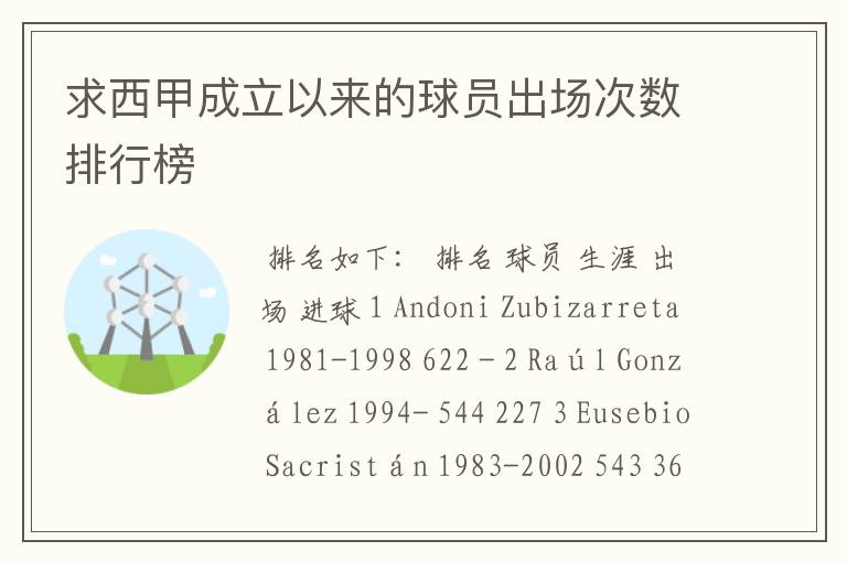 求西甲成立以来的球员出场次数排行榜