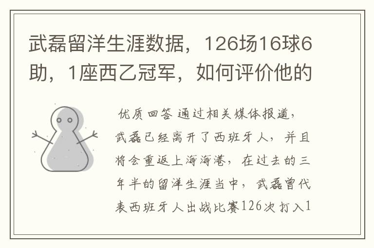 武磊留洋生涯数据,126场16球6助,1座西乙冠军,如何评价他的表现?