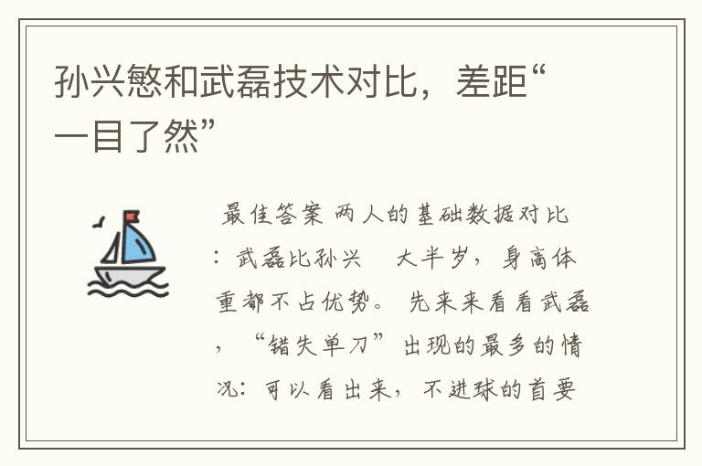 孙兴慜和武磊技术对比,差距“一目了然”