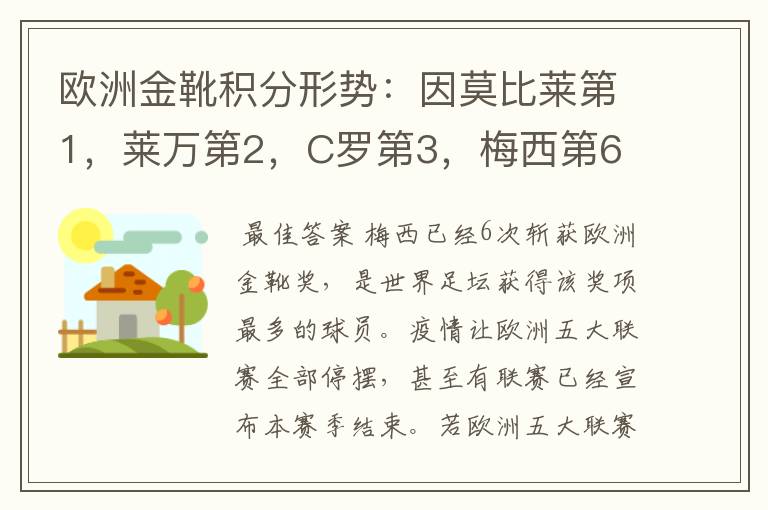 欧洲金靴积分形势:因莫比莱第1,莱万第2,C罗第3,梅西第6