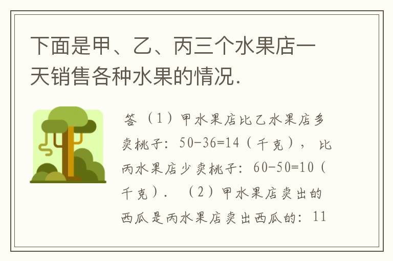 下面是甲、乙、丙三个水果店一天销售各种水果的情况. 水果名称数量/千克水果店 苹果 桃子 西