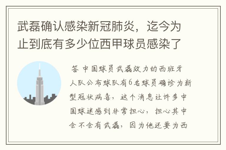 武磊确认感染新冠肺炎,迄今为止到底有多少位西甲球员感染了新冠病毒?