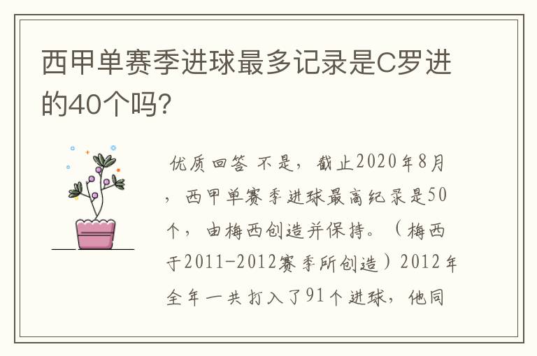 西甲单赛季进球最多记录是C罗进的40个吗?