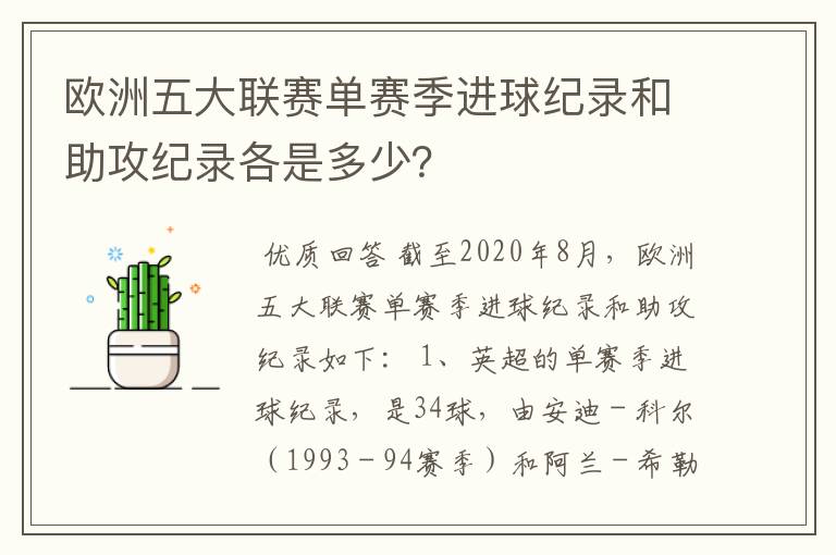 欧洲五大联赛单赛季进球纪录和助攻纪录各是多少?