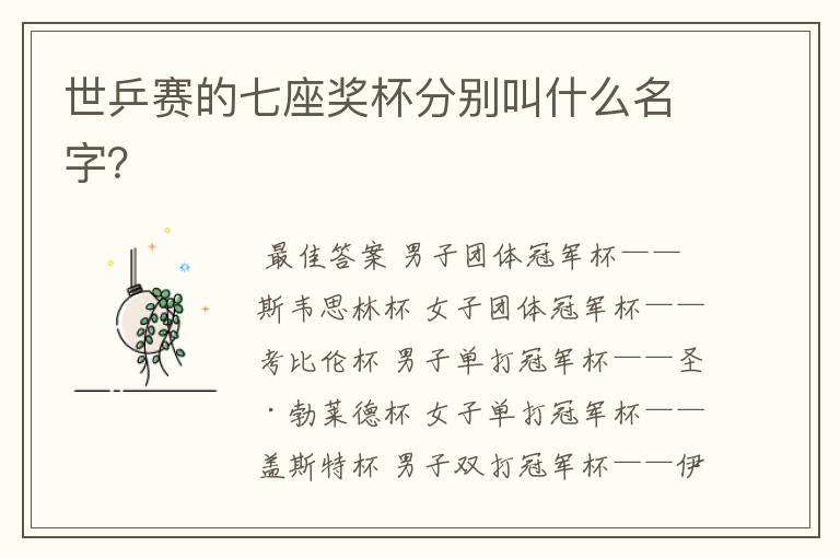世乒赛的七座奖杯分别叫什么名字?