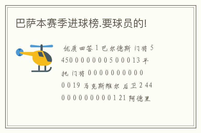 巴萨本赛季进球榜.要球员的!