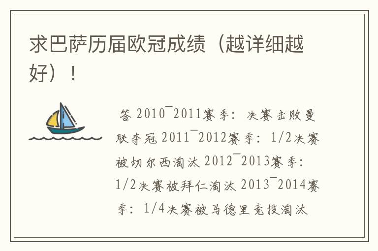 求巴萨历届欧冠成绩(越详细越好)!