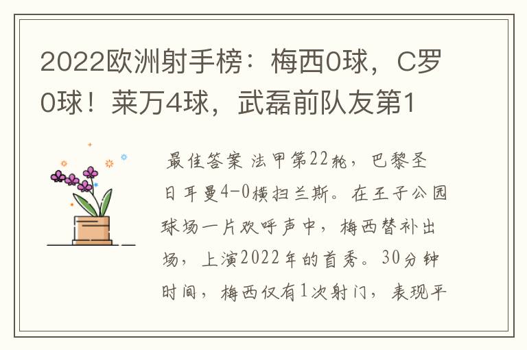2022欧洲射手榜:梅西0球,C罗0球!莱万4球,武磊前队友第1