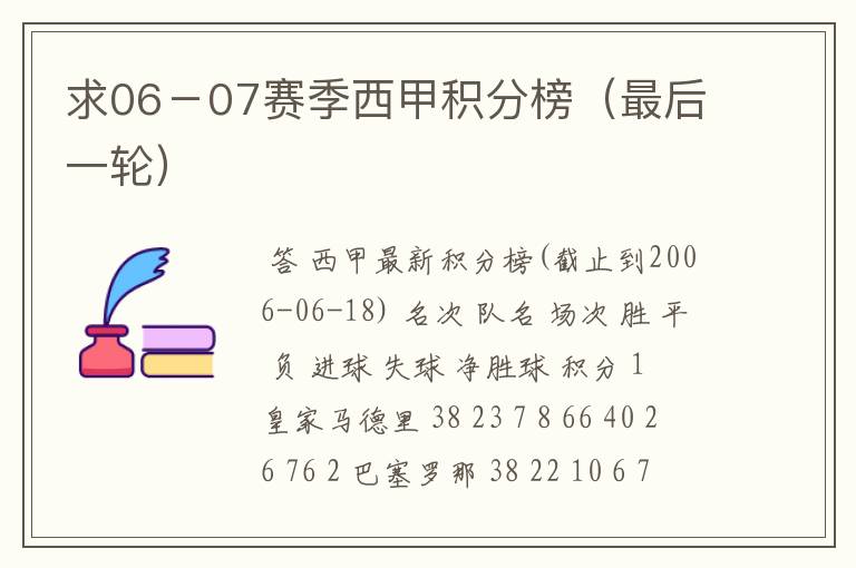 求06-07赛季西甲积分榜(最后一轮)