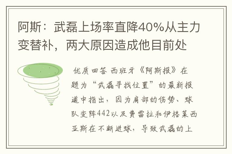 阿斯:武磊上场率直降40%从主力变替补,两大原因造成他目前处境