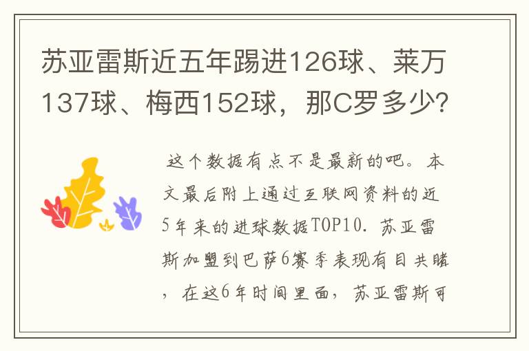 苏亚雷斯近五年踢进126球、莱万137球、梅西152球,那C罗多少?