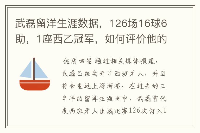 武磊留洋生涯数据,126场16球6助,1座西乙冠军,如何评价他的表现?